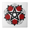 Recherche de wiccan carreaux Pentacle