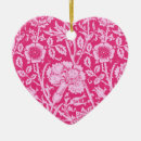 Suche nach tapetenmuster ornamente William morris