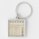 Suche nach statistik schlüsselanhänger Staaten