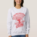 Suche nach scary kleidung Wes craven