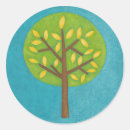 Suche nach grüner baum aufkleber Abteilung