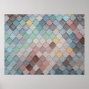 Recherche de planners posters Pastel