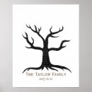 Recherche de arbre de doigt Vintage