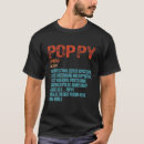 Suche nach mohn kleidung Vater