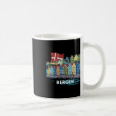 Recherche de tour du monde tasses Explorer