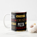 Recherche de fromages tasses Cool
