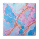 Recherche de surface carreaux Texture