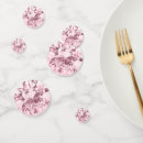 Suche nach tourmaline Rosa