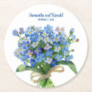 Suche nach note untersetzer Elegant