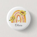 Suche nach farbige buttons Girl