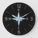 Recherche de rose vent horloges Boussole