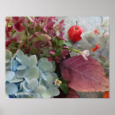 Suche nach aluminium poster Blau
