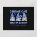 Recherche de colon cartes postales Cancer