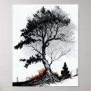 Suche nach vintage skizze poster Illustration