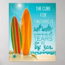 Recherche de planches surf posters Océan