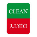 Recherche de vert blanc rouge magnets Cuisine