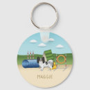 Suche nach tricolore schlüsselanhänger Hund