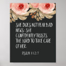 Suche nach zu schlecht poster Ermutigung