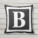 Recherche de noirs blancs coussins Monogramme