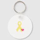 Recherche de ruban de coeur porteclés Chaîne