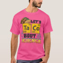 Recherche de pi day tshirts Science