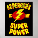 Suche nach asperger poster Psychische gesundheit