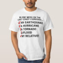 Recherche de ouragan tshirts Tremblement de terre