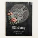 Recherche de wolffie Viking