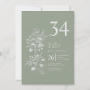Suche nach 34 geburtstag einladungen Elegant