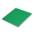 Recherche de toile carreaux Pour eux