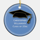 Recherche de niveau ornements Diplôme