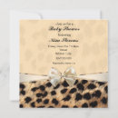 Recherche de motif léopard invitations Guépard