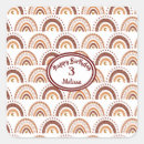 Recherche de birthday cadeau emballages Pattern