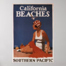 Suche nach california beach poster Pazifisch