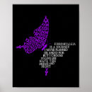 Recherche de ruban de fibromyalgie posters Soutien