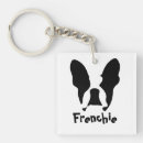 Recherche de marcheur porteclés Animal