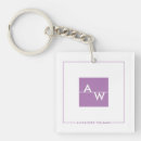 Recherche de casse accessoires Pour tous