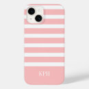 Recherche de griller iphone coques Classique