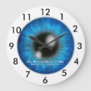 Recherche de ophtalmologue posters Médecin