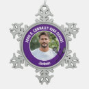 Suche nach für lacrosse ornamente Lila