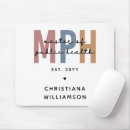 Suche nach bereiche mousepads Retro