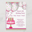 Suche nach rosa ballone einladungen Grün