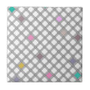 Recherche de multicolore carreaux Tendance