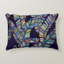 Recherche de motifs palmiers coussins Botanique