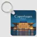 Suche nach denmark schlüsselanhänger Kopenhagen