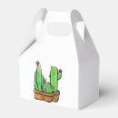 Recherche de plante ballotins Cactus