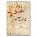 Suche nach christliche tischkarten Liebe