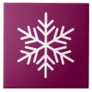 Recherche de bordeaux carreaux Rouge