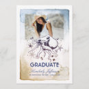 Suche nach nautische einladungen Ozean