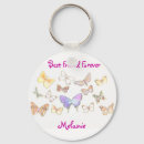 Recherche de jaune et blanc porteclés Pour enfants